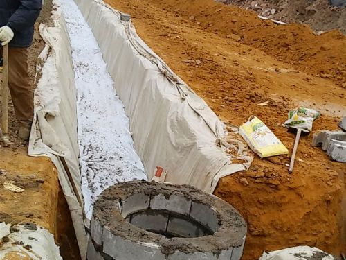 雨水滲排調(diào)蓄系統(tǒng)